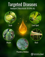EXYLON TEBUSPARK FUNGICIDE - Exylon Pesticides