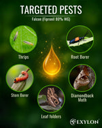 EXYLON FALCON INSECTICIDE - Exylon Pesticides