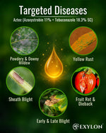 EXYLON AZTEC FUNGICIDE - Exylon Pesticides
